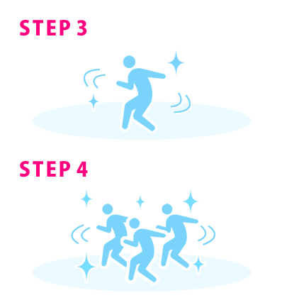 STEP3 STEP4