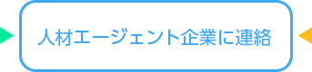 人材エージェント企業に連絡