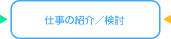 仕事の紹介／検討