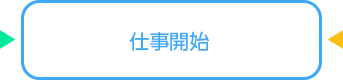 仕事開始