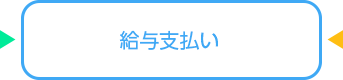 給与支払い