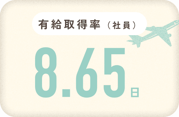 有給取得率（社員）8.65日