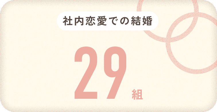 社内恋愛での結婚 29組