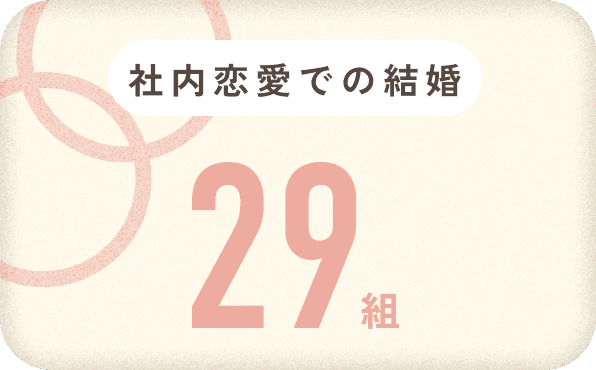 社内恋愛での結婚 29組