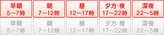 朝(5～9時)
