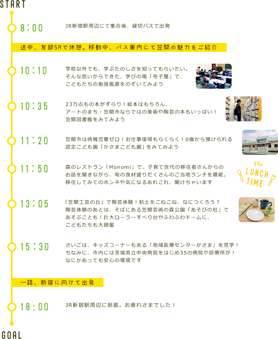 笠間市婚活イベントスケジュール