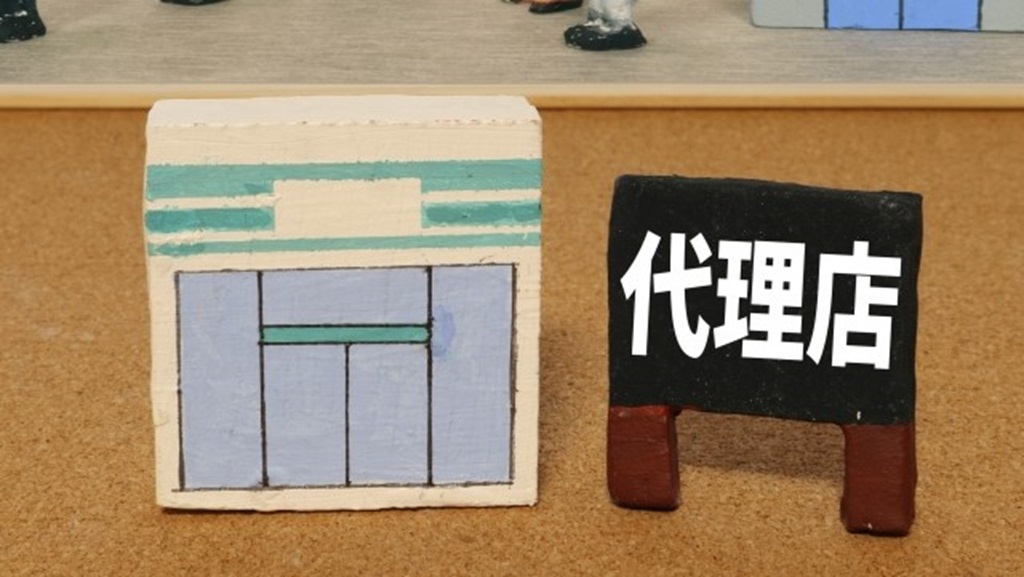 代理店をミニチュアで表現