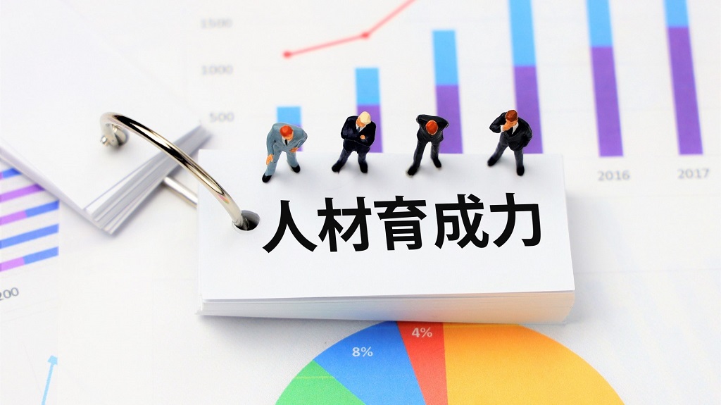 人材育成力とグラフ