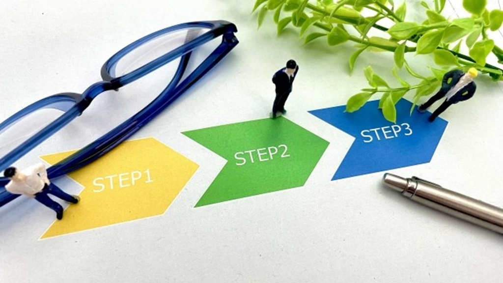 眼鏡とビジネスマンと等級を示唆する各STEP