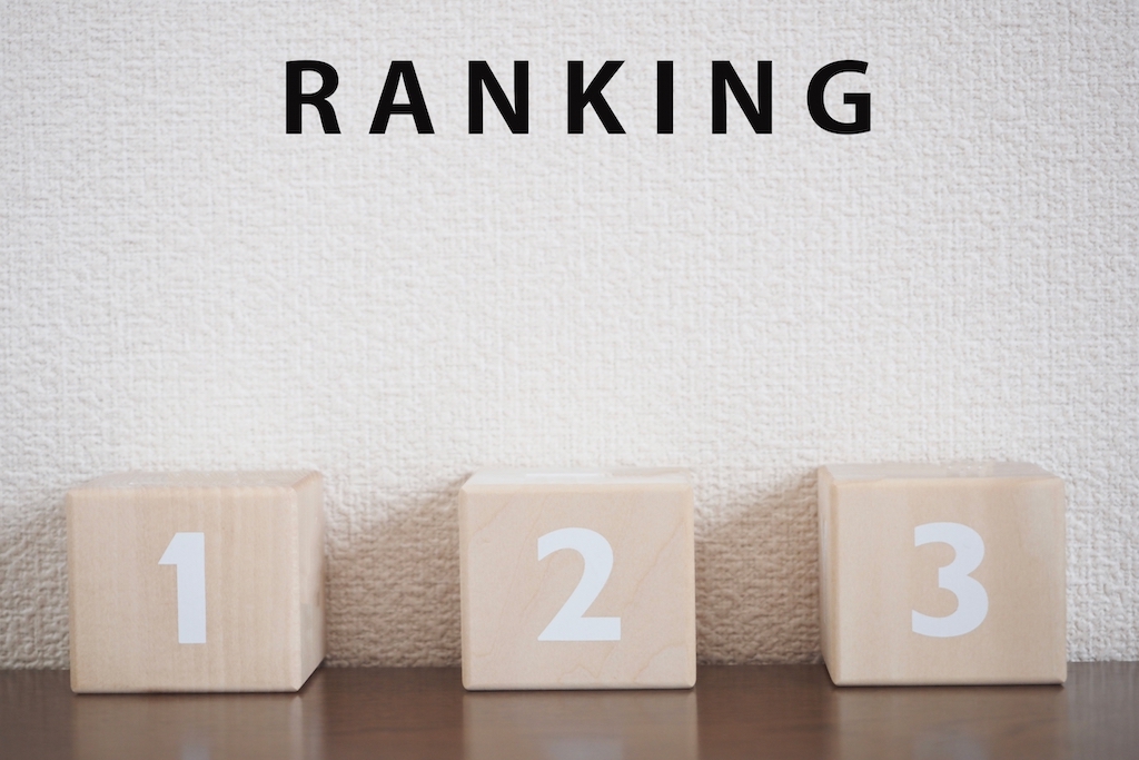 人材が足りない業界ランキングを表現