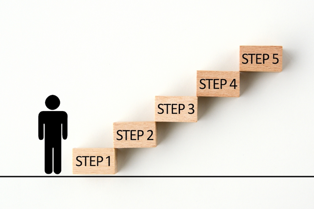 STEP（流れ）を表現
