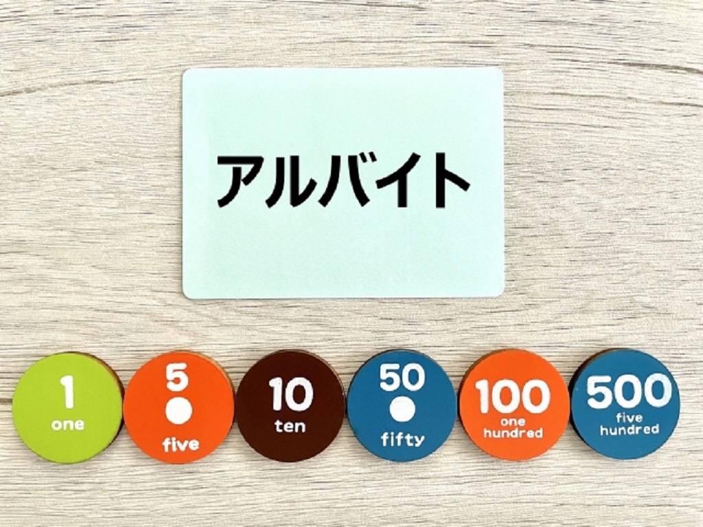 バイトルで用意している有料オプションを表現