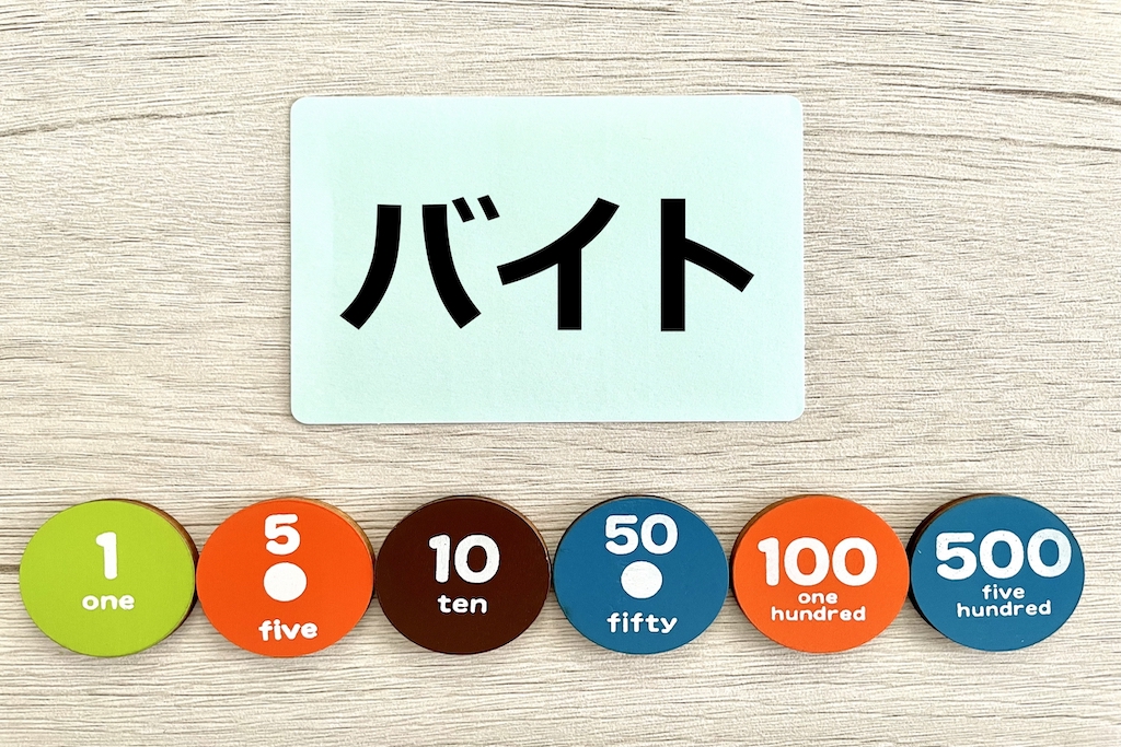 バイトの文字と小銭を象ったオブジェ