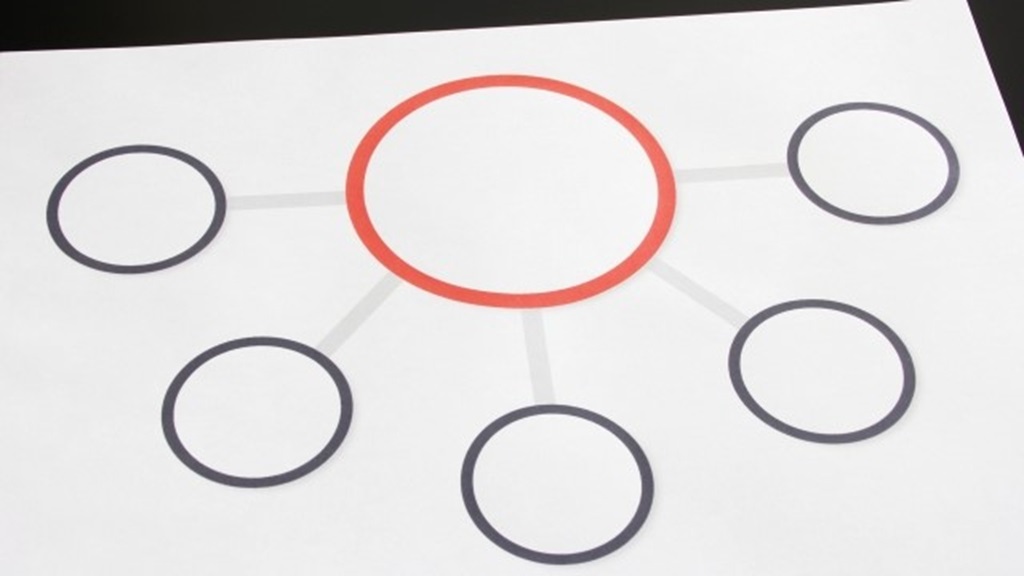 枝分かれした図で見せる子会社化の体系的なイメージ